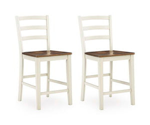 Dining Room > Stools